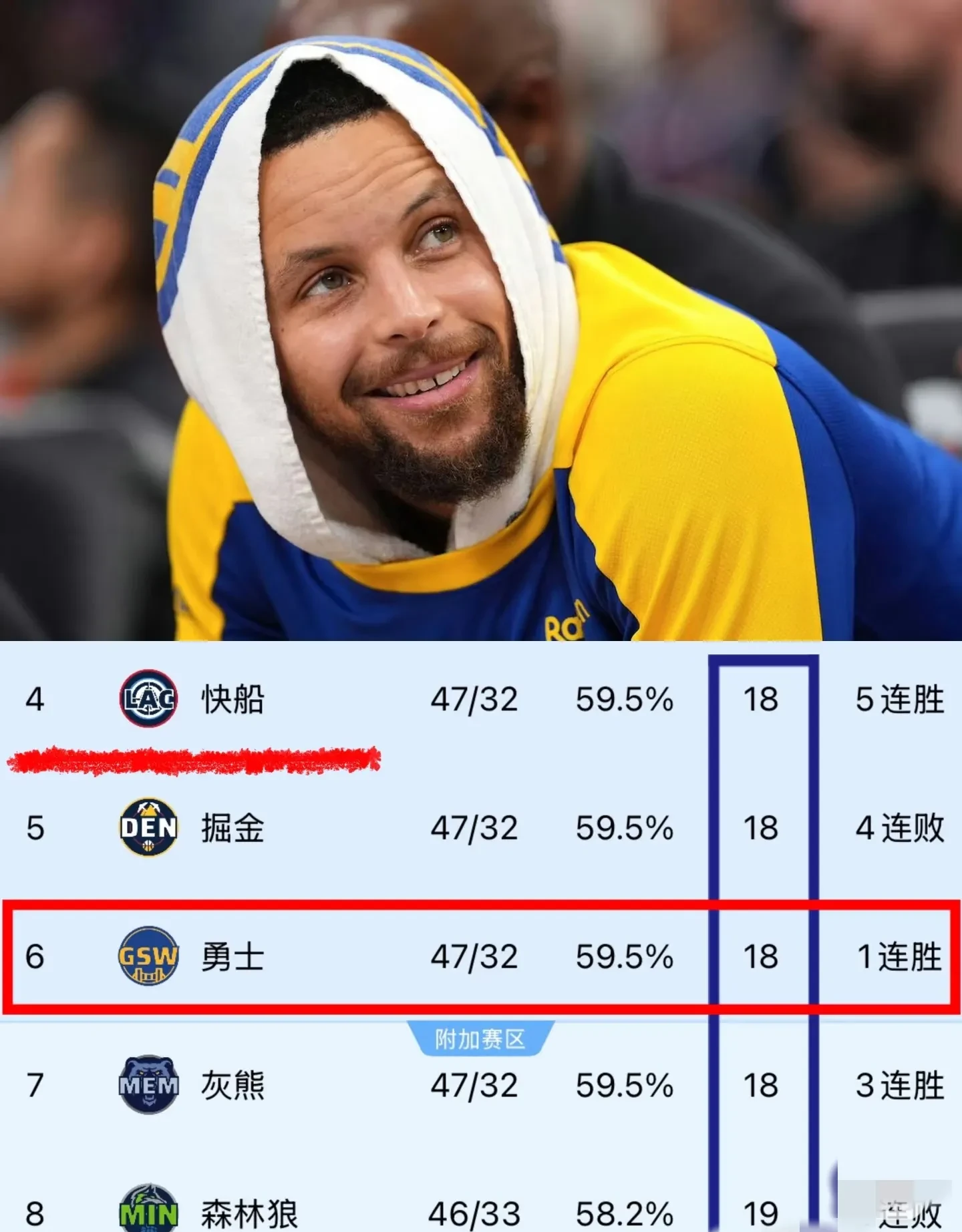 NBA总决赛赛程吃紧,门兴格拉德巴赫加时末段战术微调,话题不断,轮换策略成焦点(贝尔罗门兴格拉德巴赫最新消息) NBA总决赛赛程吃紧,门兴格拉德巴赫加时末段战术微调,话题不断,轮换策略成焦点(贝尔罗门兴格拉德巴赫最新消息)