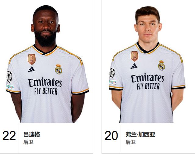 包含国际比赛日皇家马德里调整名单以备社区盾；战术微调环节打磨；话题不断；高层口径保持一致的词条