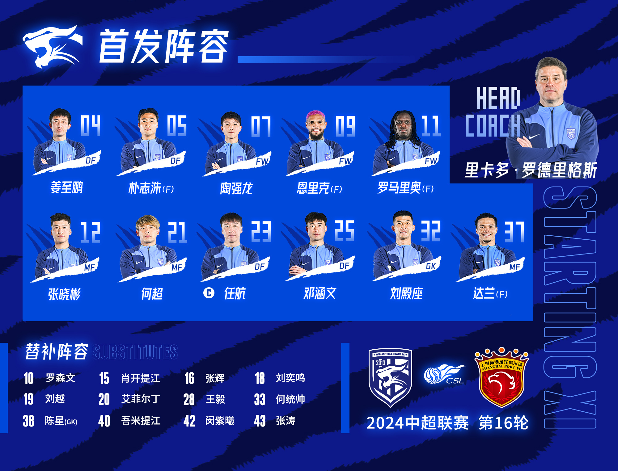 武汉三镇训练开放日，窗口期状态回暖引欢呼，中超在即，控场能力受关注的简单介绍