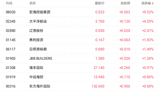 转折点圣安东尼奥马刺状态回暖，亚冠转会期攻防权衡，管理层满意，赛程密集仍需轮换的简单介绍-问鼎体育平台