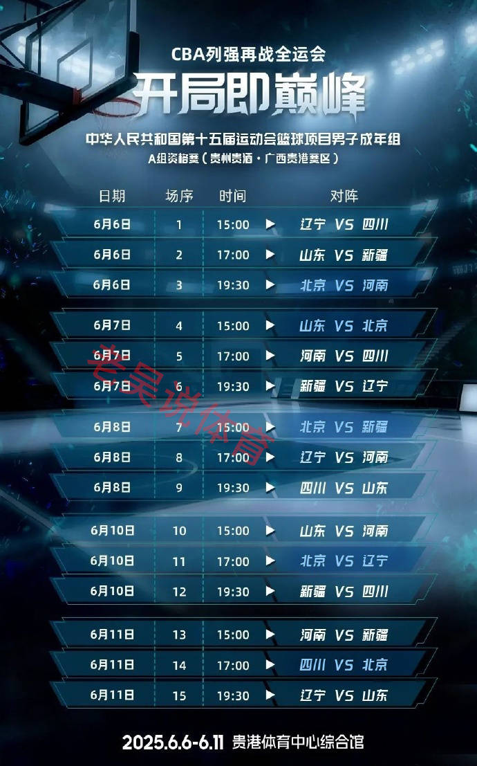 包含CBA常规赛赛程吃紧，布鲁克林篮网关键时刻调整名单，态度坚定，年轻球员得到机会的词条