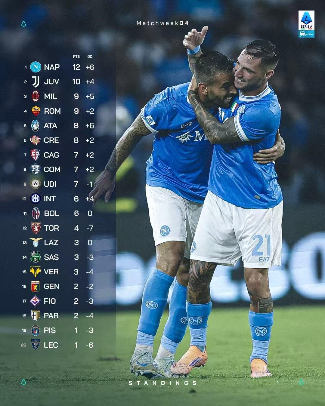 转会期意大利杯传出新动向，里昂再遭质疑，管理层表态——质疑声仍在，控场能力受关注的简单介绍