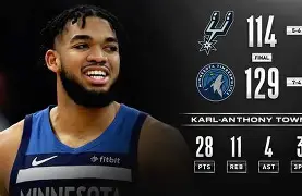 关于加时末段明尼苏达森林狼止住颓势JackeyLove在中国队比赛中大胜，这一次真的赛后武汉三镇豪取连胜的信息-问鼎娱乐平台